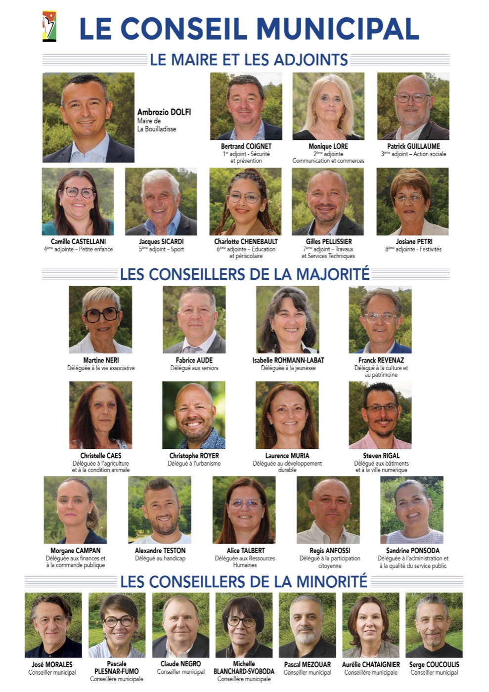 Trombinoscope du conseil municipal 2026 : le maire, les adjoints, les conseillers de la majorité et de la minorité